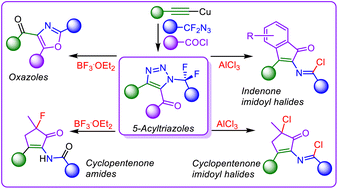 Graphical abstract: Lewis acid-mediated transformations of 5-acyl-N-fluoroalkyl-1,2,3-triazoles to cyclopentenones, indenones, or oxazoles