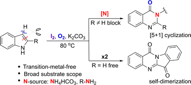 Graphical abstract: Iodine-promoted amide formation via oxidative cleavage of indoles: novel quinazoline-4(3H)-one and tryptanthrin syntheses