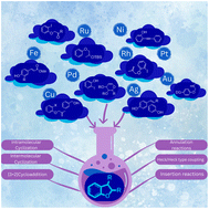 Graphical abstract: Development of novel transition metal-catalyzed synthetic approaches for the synthesis of a dihydrobenzofuran nucleus: a review