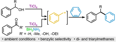 Graphical abstract: Aryl carbonyls and carbinols as proelectrophiles for Friedel–Crafts benzylation and alkylation