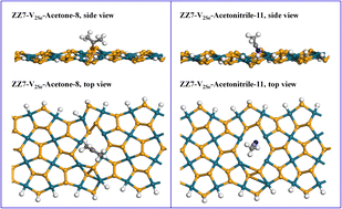 Graphical abstract: Adsorption effects of acetone and acetonitrile on defected penta-PdSe2 nanoribbons: a DFT study