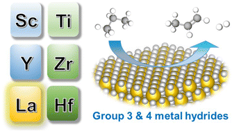 Graphical abstract: Propane dehydrogenation catalysis of group IIIB and IVB metal hydrides