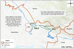 Graphical abstract: Assessment of the radionuclide and chemical composition of the Irtysh River water at the Republic of Kazakhstan territory
