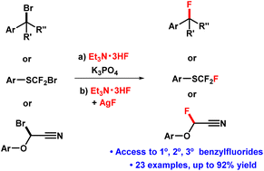 Graphical abstract: Nucleophilic fluorine substitution reaction of α-carbonyl benzyl bromide, phenylthiofluoroalkyl bromide, and 2-bromo-2-phenoxyacetonitrile