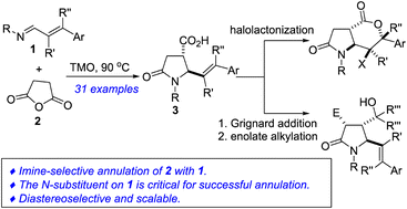 Graphical abstract: Revisiting the 1,3-azadiene-succinic anhydride annulation reaction for the stereocontrolled synthesis of allylic 2-oxopyrrolidines bearing up to four contiguous stereocenters