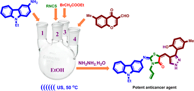 Graphical abstract: Novel carbazolyl–thiazolyl–chromone and carbazolyl–thiazolyl–pyrazole hybrids: synthesis, cytotoxicity evaluation and molecular docking studies