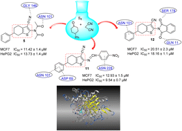 Graphical abstract: β-Enaminonitrile in the synthesis of tetrahydrobenzo[b]thiophene candidates with DFT simulation, in vitro antiproliferative assessment, molecular docking, and modeling pharmacokinetics