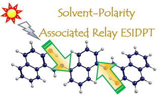 Graphical abstract: Theoretical uncovering of the chalcogen element regulated ESDPT behaviors for 2,5-bis(2-benzoxazolyl)-hydroquinone derivatives