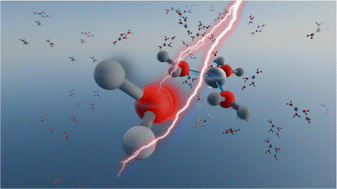 Graphical abstract: Master equation modeling of water dissociation in small ionic water clusters: Ag+(H2O)n, n = 4–6