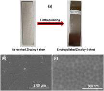 Graphical abstract: Effect of polishing on the morphology of Zircaloy-4 nanostructure: formation of a novel hexagonal nanoscale pattern