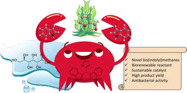 Graphical abstract: Synthesis, characterization, and antibacterial activity of novel bis(indolyl)methanes sourced from biorenewable furfurals using gluconic acid aqueous solution (GAAS) as a sustainable catalyst