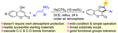 Graphical abstract: Modular access to furo[3,2-c]chromen-4-ones via Yb(OTf)3-catalyzed [3 + 2] annulation of 4-hydroxycoumarins with β-nitroalkenes