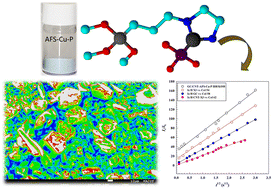 Graphical abstract: Cu-P@silica-CNT-based catalyst for effective electrolytic water splitting in an alkaline medium with hydrazine assistance
