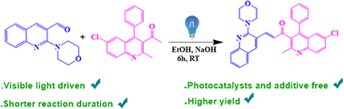 Graphical abstract: Synthesis and photophysical properties of novel bis-quinolin-3-yl-chalcones