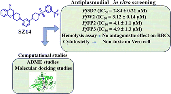 Graphical abstract: Sulfonamide based pyrimidine derivatives combating Plasmodium parasite by inhibiting falcipains-2 and falcipains-3 as antimalarial agents