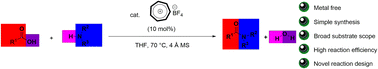 Graphical abstract: Efficient amide bond formation via tropylium ion organocatalysis