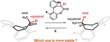 Graphical abstract: Conformational studies of biaryl-bridged seven-membered lactones with a quaternary carbon center