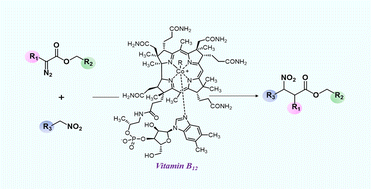 Graphical abstract: Vitamin B12-catalyzed coupling reaction of nitroalkanes and diazo compounds