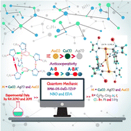 Graphical abstract: Trinuclear cylinder-like potential anticancer and antibacterial Cu(i), Ag(i) and Au(i) nano-sized cationic complexes with tris-NHC ligands: cationic M3 metal cluster displaying positive or negative cooperativity in triad [L2(R)6→M3]3+ complexes?