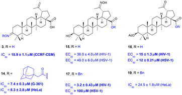 Graphical abstract: Oxime derivatives of betulonic acid and platanic acid as novel cytotoxic or antiviral agents