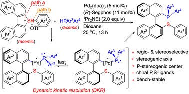 Graphical abstract: Palladium-catalyzed regio- and stereo-selective phosphination of cyclic biarylsulfonium salts to access atropoisomeric phosphines