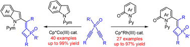 Graphical abstract: Cobalt- or rhodium-catalyzed synthesis of 1,2-dihydrophosphete oxides via C–H activation and formal phosphoryl migration