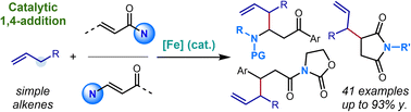 Graphical abstract: A C–H functionalization approach to diverse nitrogenous scaffolds through conjugate addition of catalytic allyliron nucleophiles