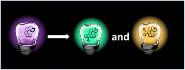 Graphical abstract: Carbonyl mediated fluorescence in aceno[n]helicenones and fluoreno[n]helicenes