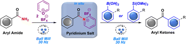 Graphical abstract: Mechanochemical synthesis of aromatic ketones: pyrylium tetrafluoroborate mediated deaminative arylation of amides