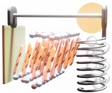 Graphical abstract: An anthraquinone-based bismuth–iron metal–organic framework as an efficient photoanode in photoelectrochemical cells
