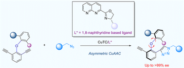 Graphical abstract: Copper-catalyzed atroposelective synthesis of C–O axially chiral compounds enabled by chiral 1,8-naphthyridine based ligands