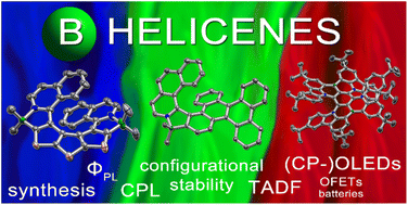 Graphical abstract: Boron-containing helicenes as new generation of chiral materials: opportunities and challenges of leaving the flatland