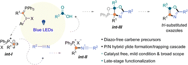 Graphical abstract: Photochemical three-component assembly of tri-substituted oxazoles through a carbenic phosphorus-nitrile hybrid ylide formation/trapping cascade