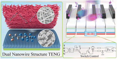 Graphical abstract: A high-performance triboelectric nanogenerator with dual nanostructure for remote control of switching circuit