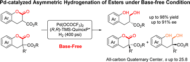 Graphical abstract: Palladium-catalyzed asymmetric hydrogenation of lactones under base-free conditions