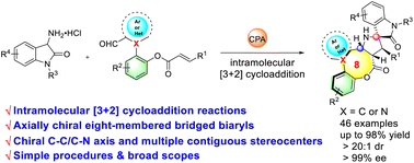 Graphical abstract: Organocatalytic diastereo- and atropo-selective construction of eight-membered bridged (hetero)biaryls via asymmetric intramolecular [3 + 2] cycloaddition