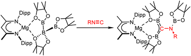 Graphical abstract: The borylamino-diborata-allyl anion