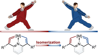 Graphical abstract: Isomerization reactions of metal vinylidene units