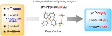 Graphical abstract: Synthesis and application of well-defined [Ph4P]+[Cu(CF2CF3)2]− complex as a versatile pentafluoroethylating reagent