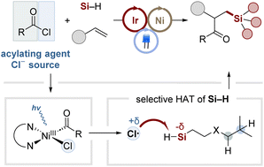 Graphical abstract: Nickel/photoredox-catalyzed three-component silylacylation of acrylates via chlorine photoelimination