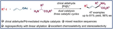 Graphical abstract: Asymmetric three-component Tsuji–Trost allylation reaction enabled by chiral aldehyde/palladium combined catalysis