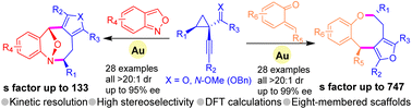 Graphical abstract: Kinetic resolution of 1-(1-alkynyl)cyclopropyl ketones via gold-catalyzed divergent (4 + 4) cycloadditions: stereoselective access to furan fused eight-membered heterocycles