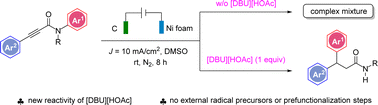 Graphical abstract: The merger of electro-reduction and hydrogen bonding activation for a radical Smiles rearrangement