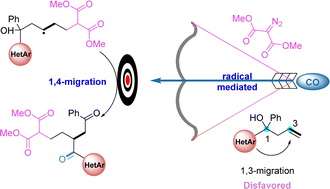 Graphical abstract: Visible light induced cooperative carbonylation and (hetero)aryl migration: synthesis of multi-carbonyl compounds