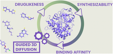 Graphical abstract: PILOT: equivariant diffusion for pocket-conditioned de novo ligand generation with multi-objective guidance via importance sampling