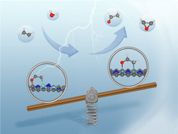 Graphical abstract: Carbon–metal versus metal–metal synergistic mechanism of ethylene electro-oxidation via electrolysis of water on TM2N6 sites in graphene