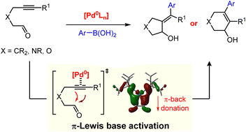 Graphical abstract: Metal π-Lewis base activation in palladium(0)-catalyzed trans-alkylative cyclization of alkynals