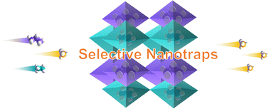 Graphical abstract: Metal–organic frameworks with two different-sized aromatic ring-confined nanotraps for benchmark natural gas upgrade