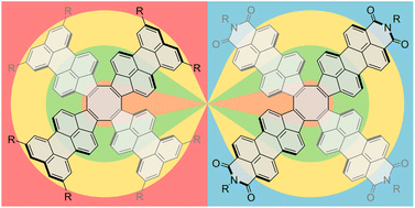Graphical abstract: Pentacosacyclenes: cruciform molecular nanocarbons based on cyclooctatetraene