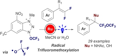 Graphical abstract: Radical trifluoromethoxylation of fluorinated alkenes for accessing difluoro(trifluoromethoxy)methyl groups